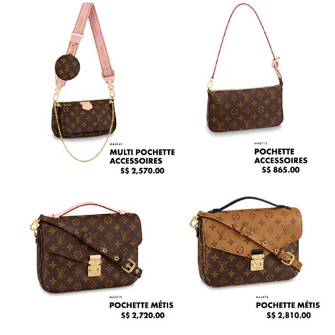 will lv increase prices|louis vuitton italy price list.